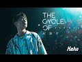  hung kaho  the cycle of   