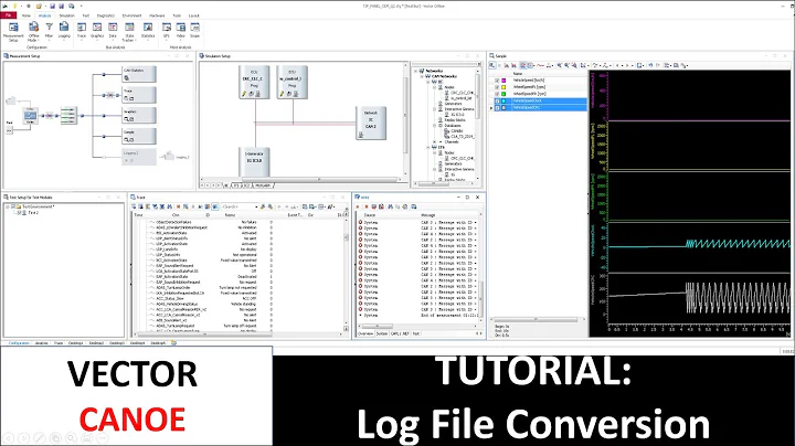 Vector CANoe - Log File Conversion