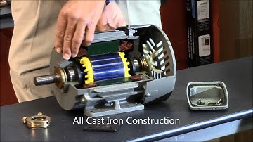 IEEE 841 Electric Motors Explained