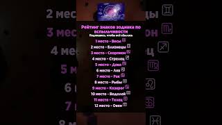 Рейтинг знаков зодиака по вспыльчивости #быстрыйзаговорлюбимогочеловека #денежныепривычкизодиака