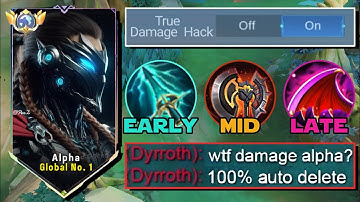 GLOBAL ALPHA UNLIMITED TRUE DAMAGE CHEAT BUILD AND EMBLEM 2024! 💀 (true damage abuse pls try)