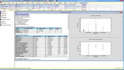 Stepwise Effect Selection in GLM