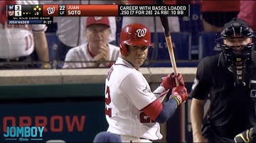 Juan Soto vs Josh Hader with the bases loaded, a breakdown