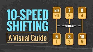 TRUCK DRIVER STUDENTS! Visual Guide to Shifting a 10 Speed