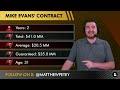 Browns News: Amari Cooper Holdout Update & Rumors + Andrew Berry Subtly Hint At Nick Chubb’s Return?