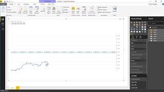 Maq Software Gantt Chart