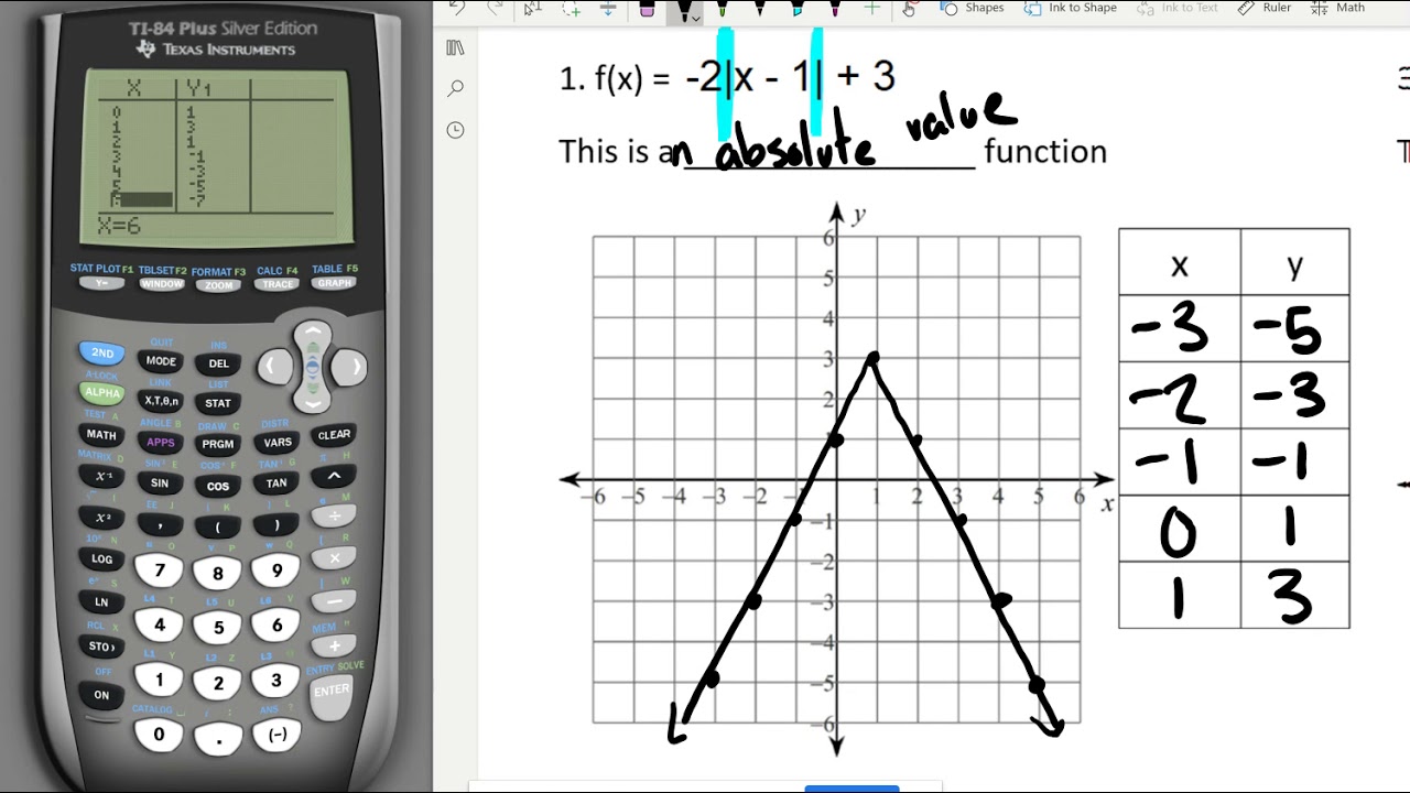 Graphing Calculator Graphing Abs Value and Quadratic