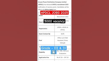 APDCL Recruitment 2025 - Apply For 5000 Vacancy - Grade III & IV #assamjobs2025 #APDCL #jobs2025