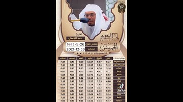 آيات من الذكر الحكيم🥀 | تلاوات عطرة ٨٥🥺✨🌹