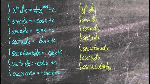 4.5: Integration by substitution (intro)
