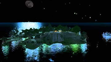 Nirans Viewer Crazy Night Preset