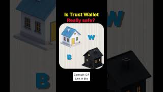 Is Trust Wallet really safe?