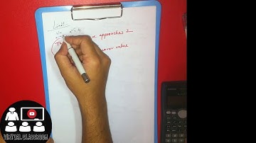 Limits :: Little bit Intro in Bangla