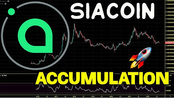 Siacoin (SC) Long Term Investor Guide. 🚀 Siacoin Price Chart Analysis and Price Prediction 2022