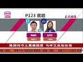 PRU 14 | 2018全国大选开票夜 14th General Election Polling Results Special (Part 18)