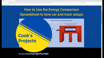 How to Measure Hot Wheels 1:64 scale Diecast Model Car Performance Using Cook