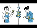 GenAI's Cultural Blind Spot - Checking Its Cultural Awareness