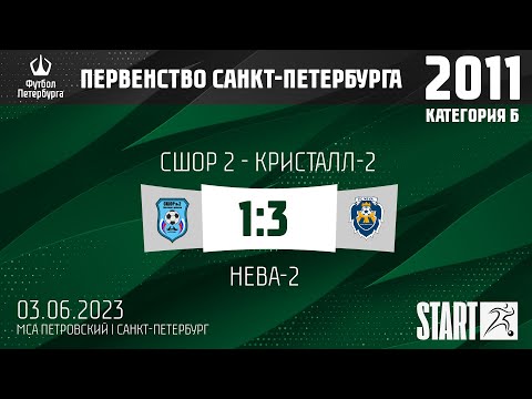 Видео к матчу СШОР 2 - Кристалл-2 - Нева-2