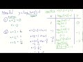 1st Hour Algebra 2 (3/25/26) - Lesson 6.4.2 - Logarithmic Functions Graphing