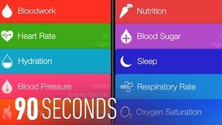 Apple's Healthbook will reportedly analyze your blood: 90 Seconds on The Verge #mcconnelling