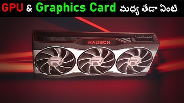 GPU vs Graphics Card - What Is The Difference?