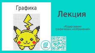 картинка: ЕГЭ по информатике. Объем графических изображений. Задание 7.