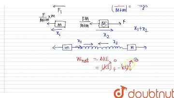 A block of mass m is connected to another block of mass M by a massless spring of spring constan...