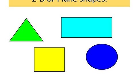NCERT MATHS -CLASS-2 CHAPTER NUMBER -6 (FOOTPRINTS)