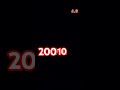 January 2 2025 January 2 2025