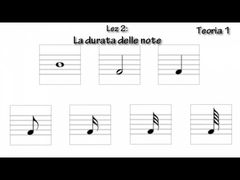 Lezioni Musica La Durata Delle Note Youtube