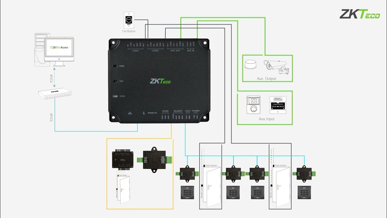 C2 260. C2-260 контроллер zkteco схема подключения. Zkteco c2-260. C2 260. Фуговально-рейсмусный станок metabo hc 260 c wnb.
