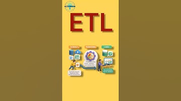 What is ETL (Extract, Transform, Load)? #shorts