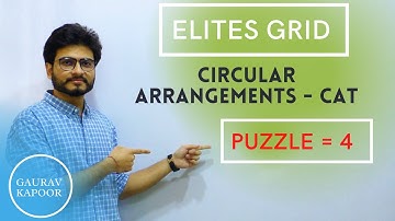 LRDI Daily practice for CAT 2025 | Circular Arrangements for CAT