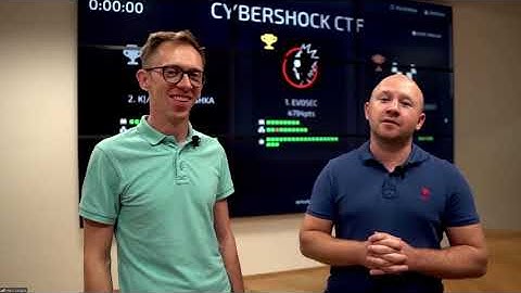 Overview of the CTF day two, Cybershock 2020