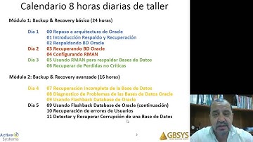 Taller de Respaldo y Recuperación de Bases de Datos ORACLE(SVBR 00 Presentación)