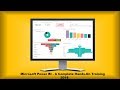Learn Power BI Online just in 4 hours | Learn visualization and analysis in Power BI 2022 Updates
