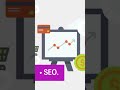 Key factors of digital marketing