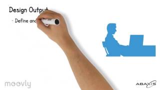 Design Controls 1