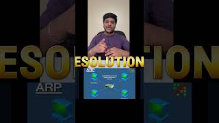 What is ARP