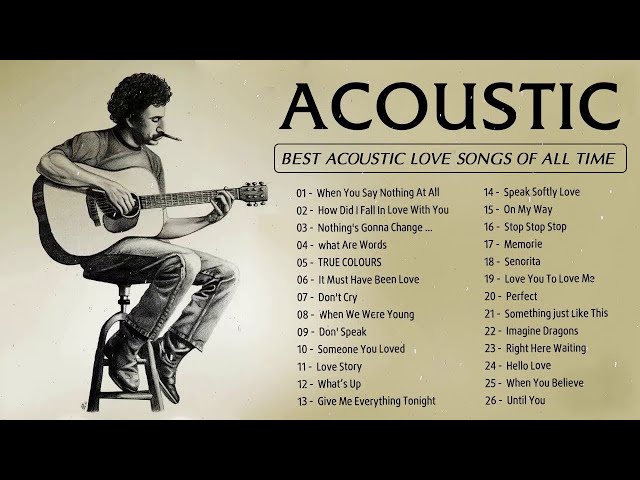 【No Ads】Guitar Acoustic Songs 2021 - Best Acoustic Cover Of Popular Love Songs Of All Time class=