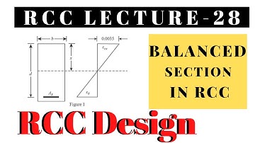 WHY we Read RCC II Lecture 28 II  What is Balance Section in RCC  II Concept_Civil