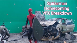Spiderman Homecoming VFX breakdown