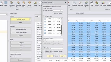 Dashboard Pivot Grid Item