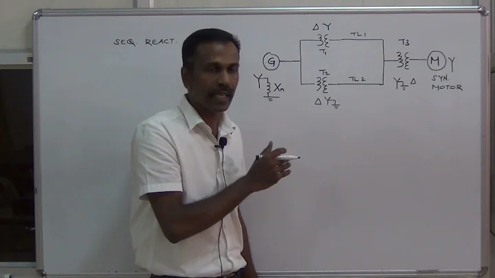 POSITIVE, NEGATIVE, ZERO SEQUENCE REACTANCE DIAGRAM / KTU/ POWER SYSTEM ANALYSIS