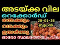 റെക്കോർഡ് വില തെക്കൻ ജില്ല വടക്കൻ ജില്ല |#pepper #coconut #arecanut #rubber | Malayalam | Kerala