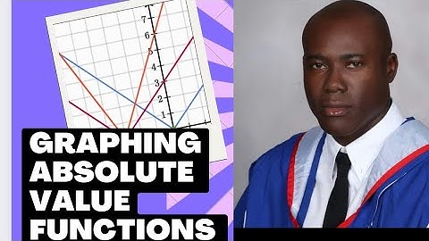 Graphing Absolute Value Functions #dellymathsconcepts #fast #algebra