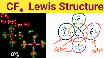 CF4 Lewis Structure ||Lewis Dot Structure for CF4||Lewis Structure of CF4 (Carbon tetrafluoride)