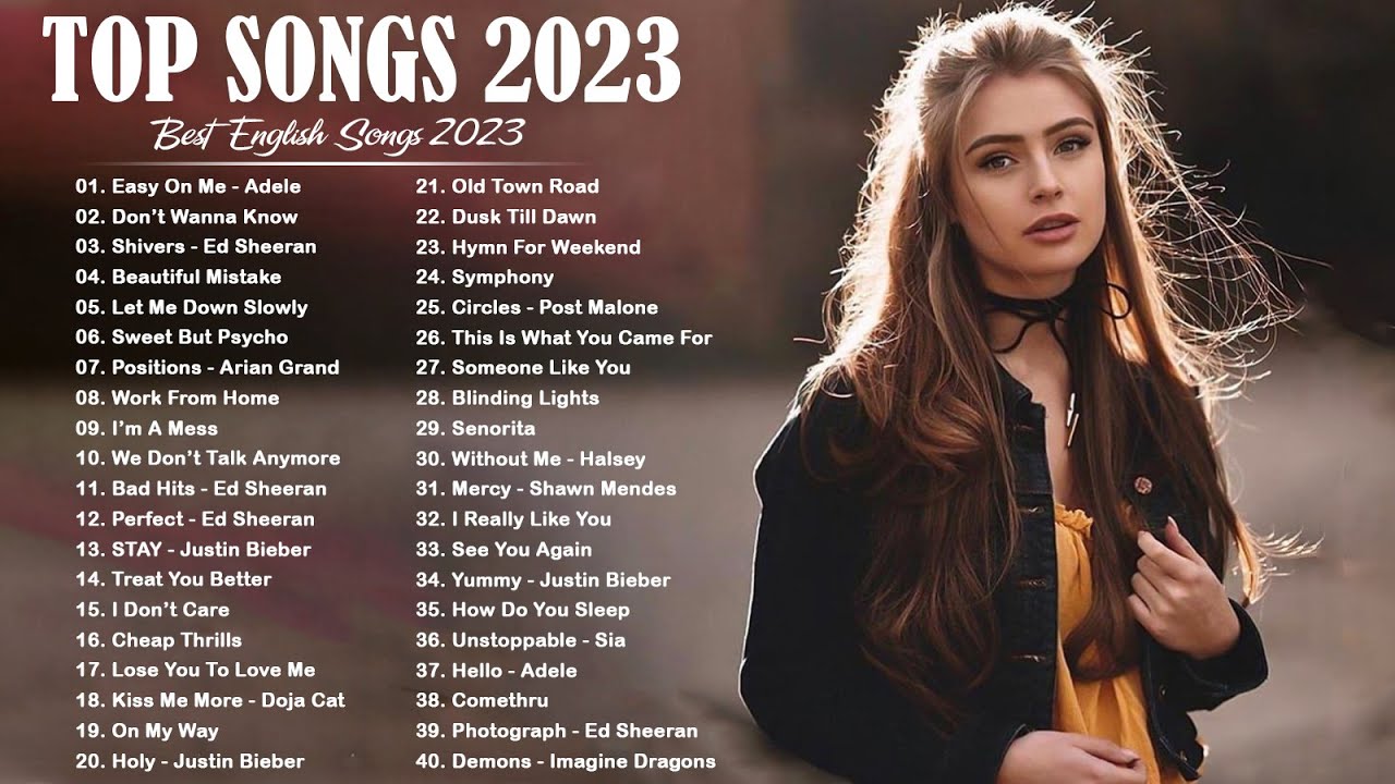 Musicas Internacionais Mais Tocadas 2022  Melhores Musicas Pop  Internacional 2022 