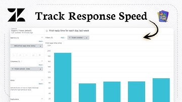 Hoe rapporteer je de tijd van het eerste antwoord in Zendesk (Support Data)