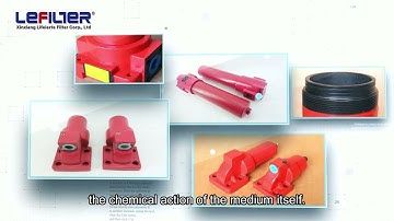 Introduction of pressure line filter#oilfilter #oilpurifier #filters #recommended